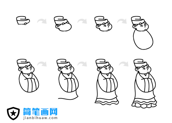 卡通的古代人简笔画图片含步骤